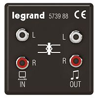 Ограничитель напряжения для звуковой системы | код 573988 |  Legrand